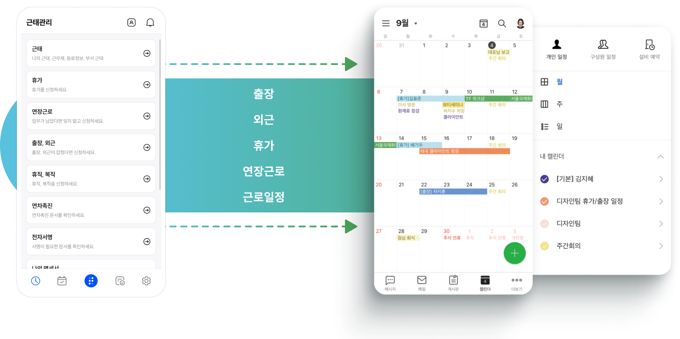 타임인아웃 내 출장, 외근, 휴가, 연장근로, 근로일정 데이터 네이버웍스 연동